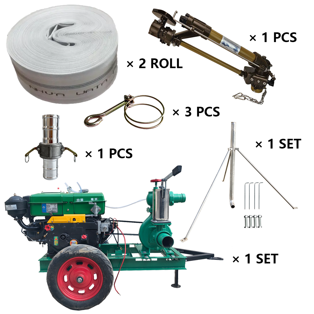 双鸭山海外客户盛赞，程瑞达 NS40 涡轮喷枪套装超给力